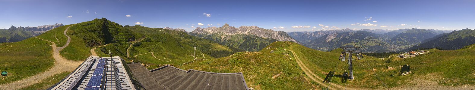 Golm | Bergstation Hüttenkopf