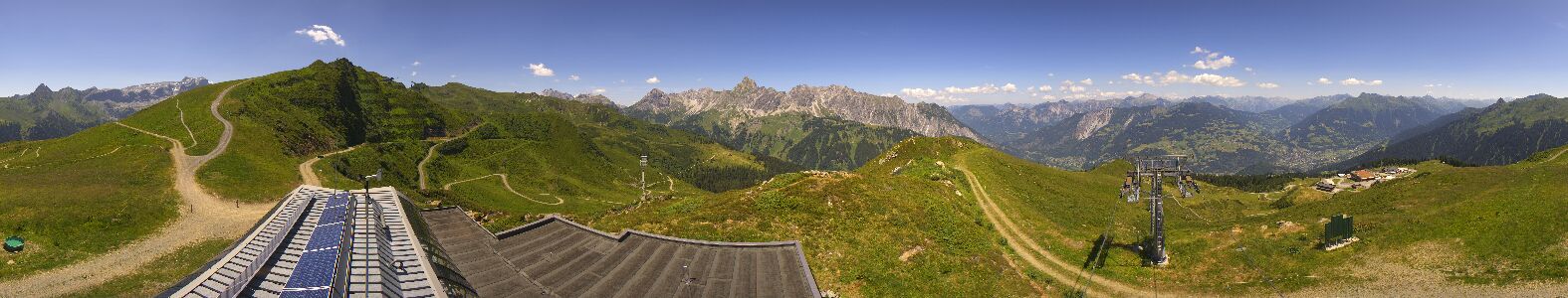 Webcam Bergstation Hüttenkopf