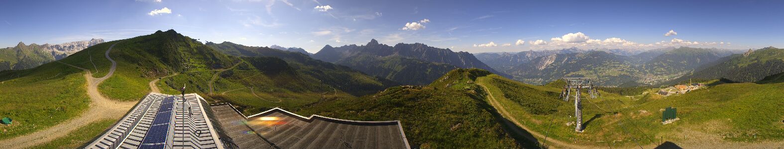 Webcam Bergstation Hüttenkopf