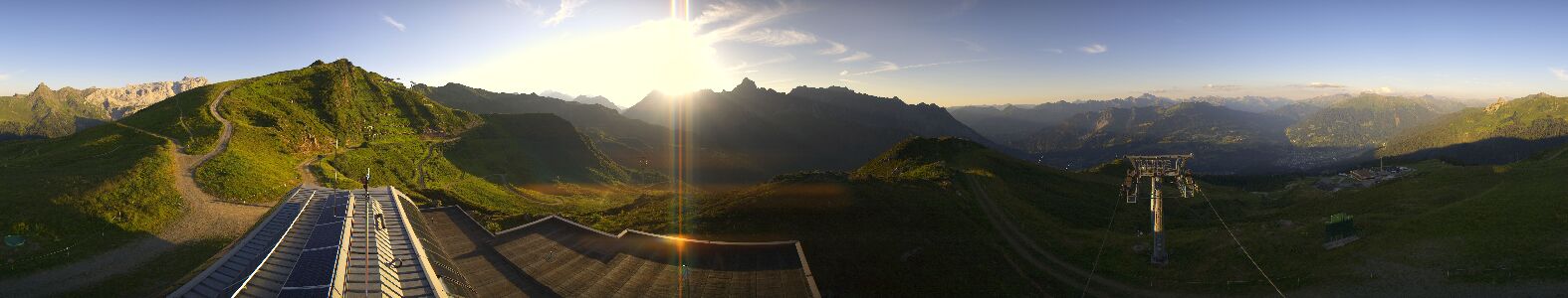 Golm | Bergstation Hüttenkopf