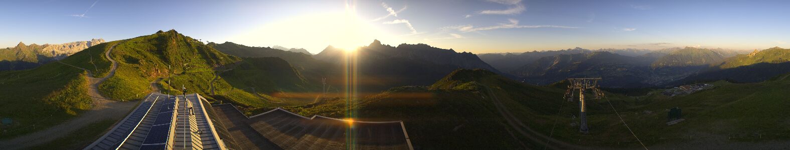 Webcam Bergstation Hüttenkopf