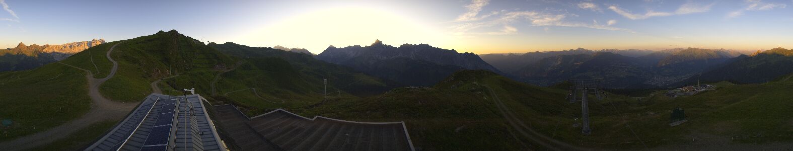 Webcam Bergstation Hüttenkopf