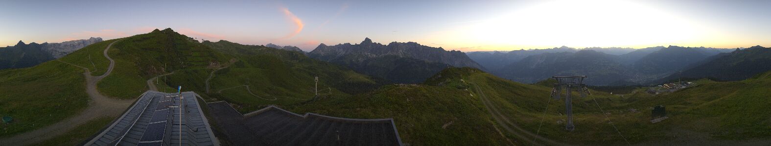 Webcam Bergstation Hüttenkopf