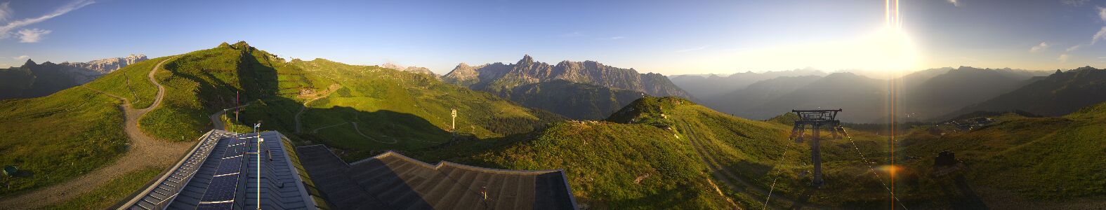 Webcam Bergstation Hüttenkopf