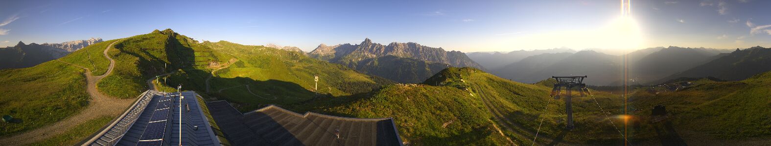 Webcam Bergstation Hüttenkopf