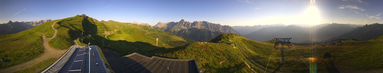 Webcam Bergstation Hüttenkopf