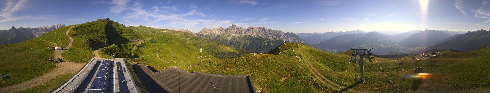 Golm | Bergstation Hüttenkopf