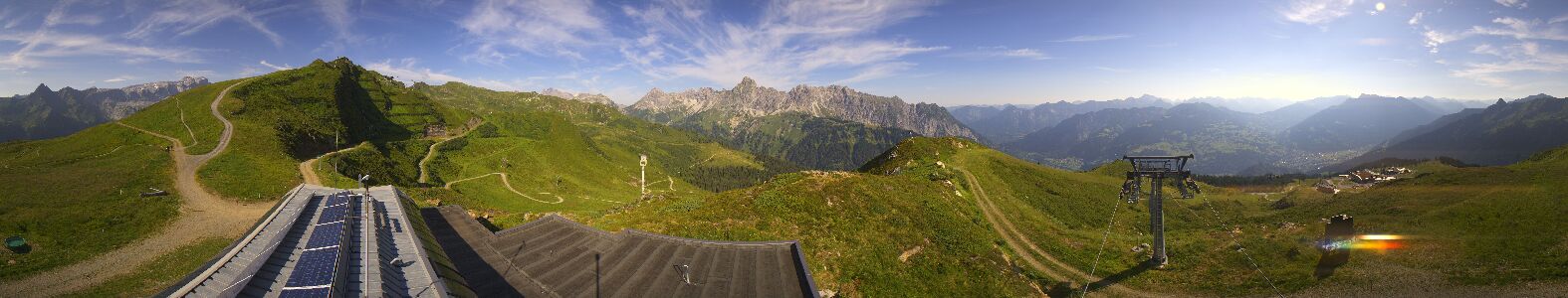 Webcam Bergstation Hüttenkopf