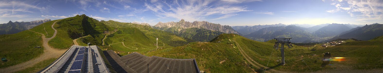 Webcam Bergstation Hüttenkopf