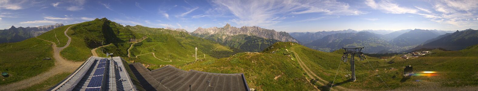 Golm | Bergstation Hüttenkopf