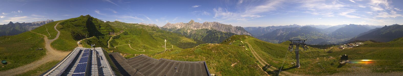 Webcam Bergstation Hüttenkopf