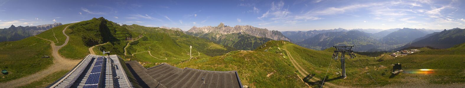 Webcam Bergstation Hüttenkopf