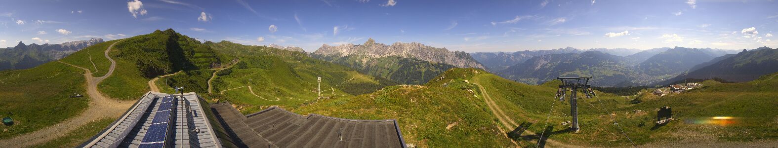 Golm | Bergstation Hüttenkopf