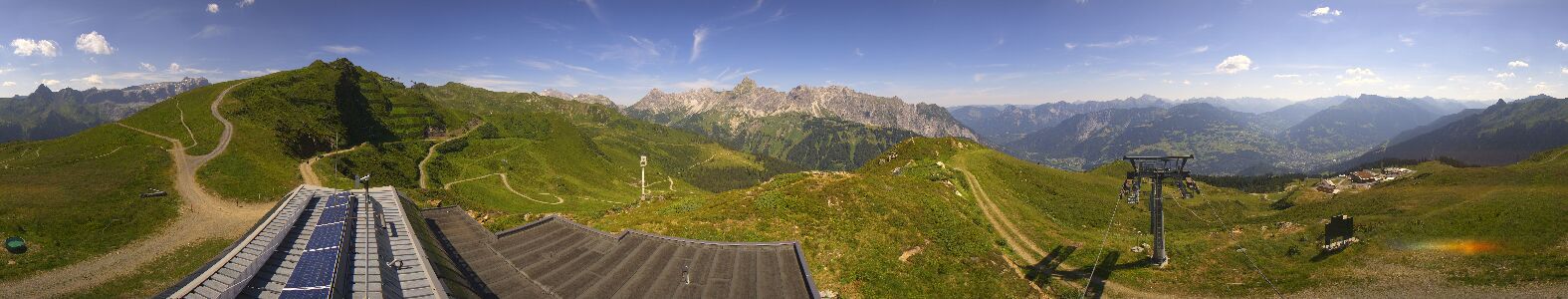 Golm | Bergstation Hüttenkopf