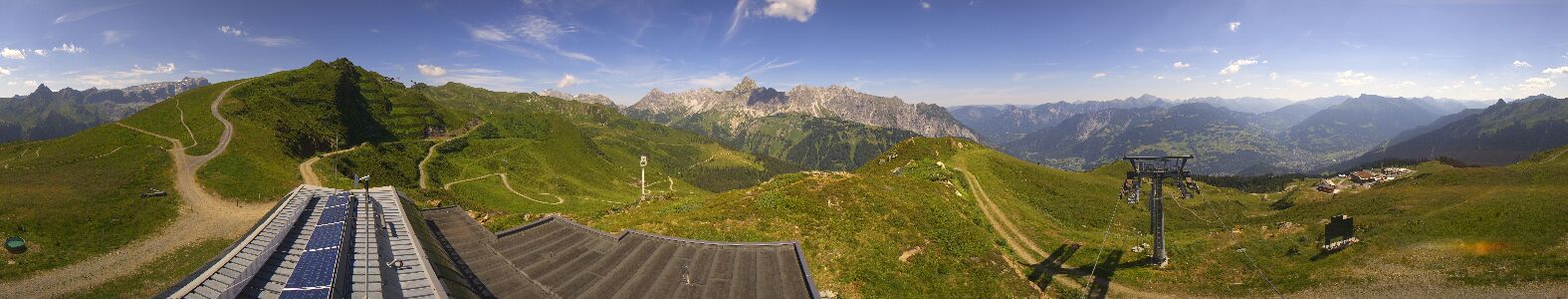 Golm | Bergstation Hüttenkopf