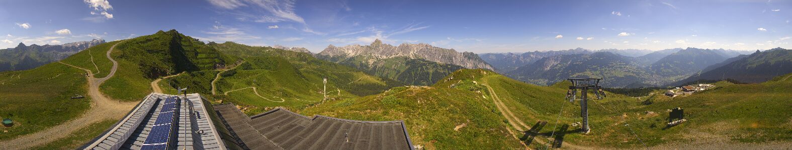 Golm | Bergstation Hüttenkopf