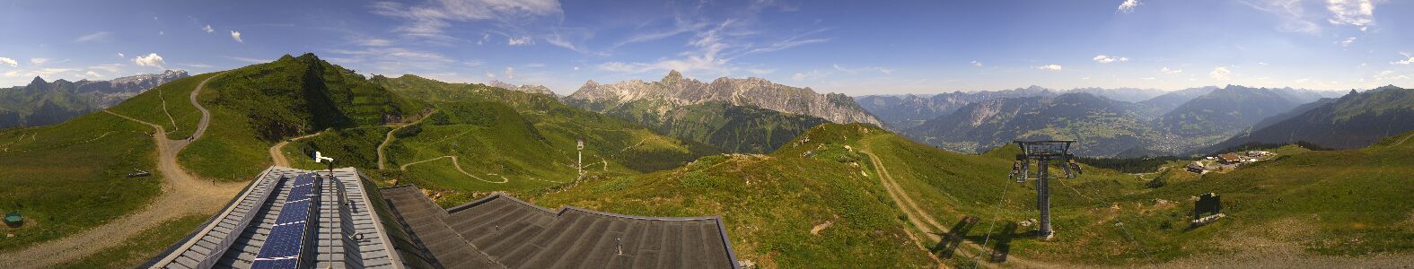 Webcam Bergstation Hüttenkopf