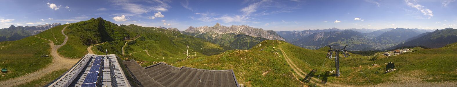 Webcam Bergstation Hüttenkopf