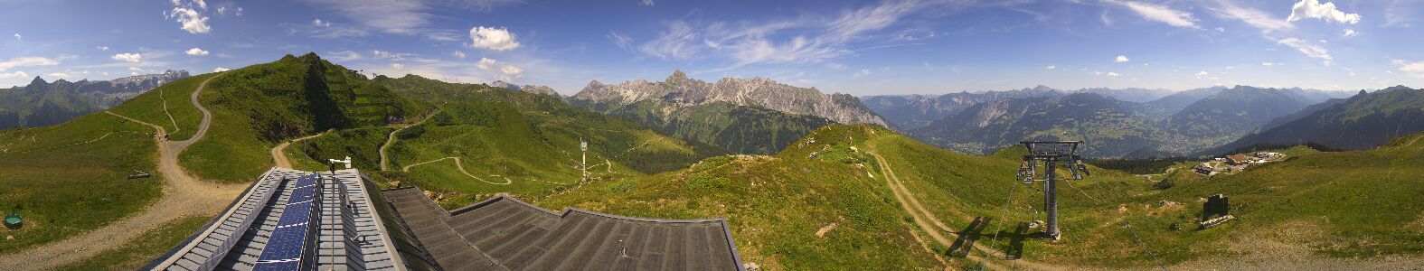 Golm | Bergstation Hüttenkopf