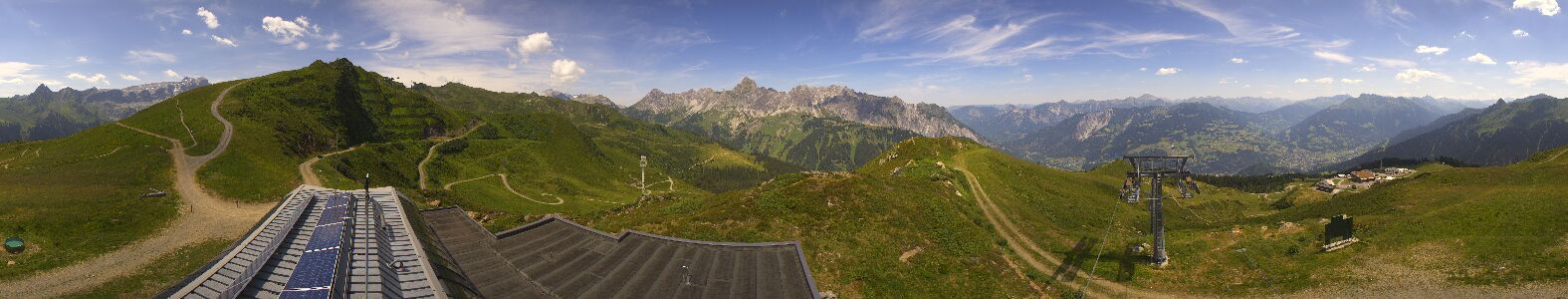 Webcam Bergstation Hüttenkopf