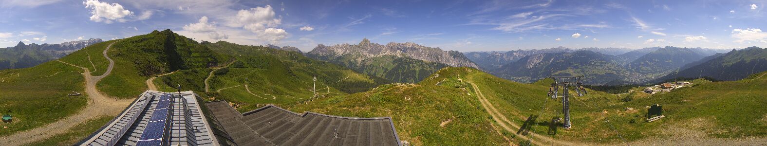 Golm | Bergstation Hüttenkopf
