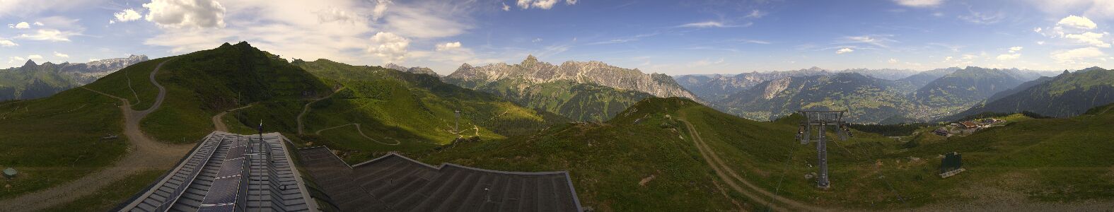 Webcam Bergstation Hüttenkopf