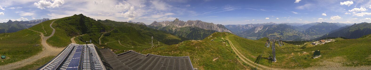 Golm | Bergstation Hüttenkopf