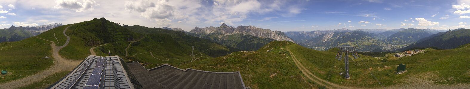 Webcam Bergstation Hüttenkopf
