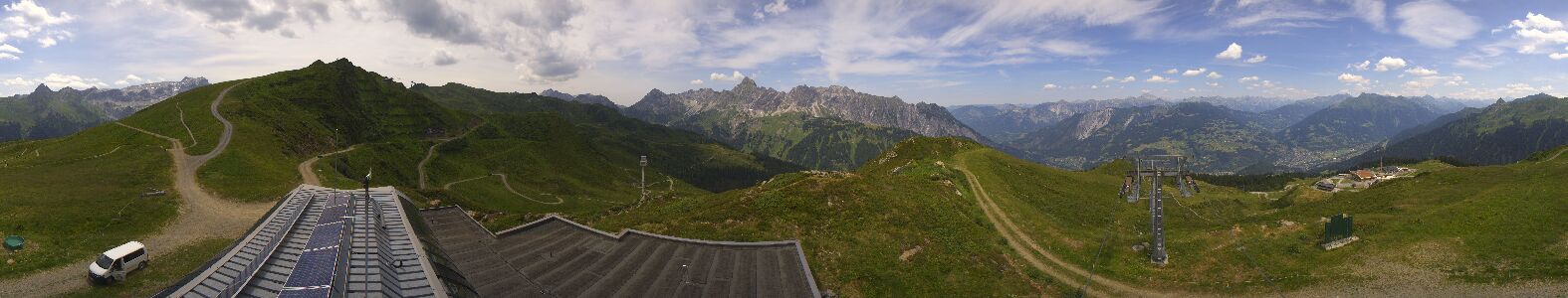 Webcam Bergstation Hüttenkopf
