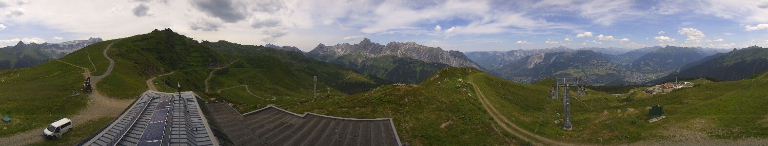 Golm | Bergstation Hüttenkopf