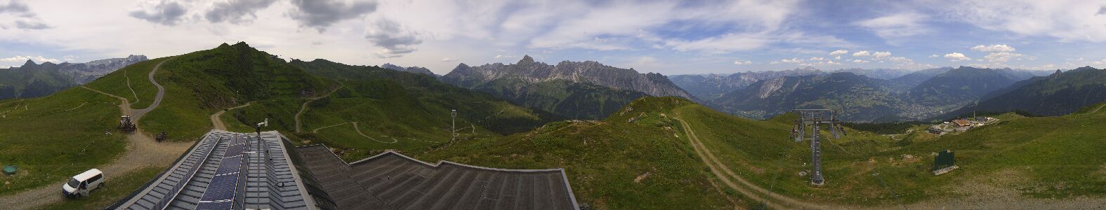 Golm | Bergstation Hüttenkopf