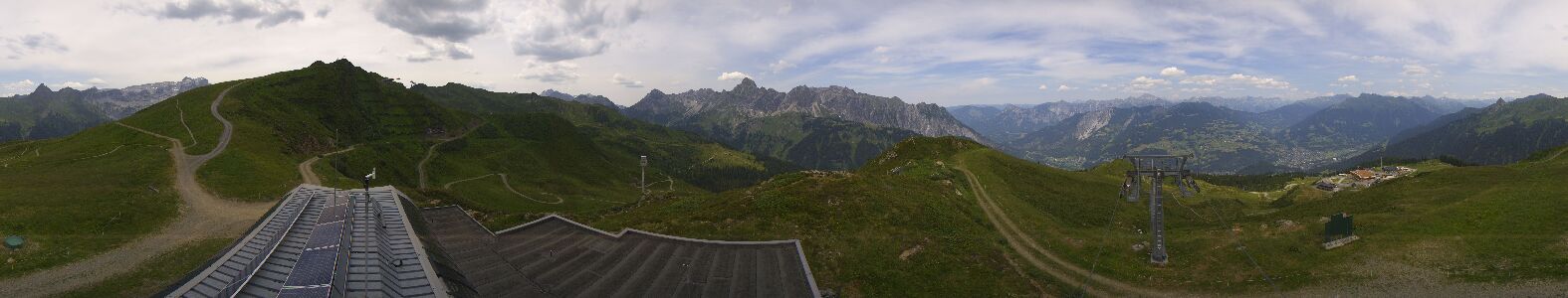 Golm | Bergstation Hüttenkopf