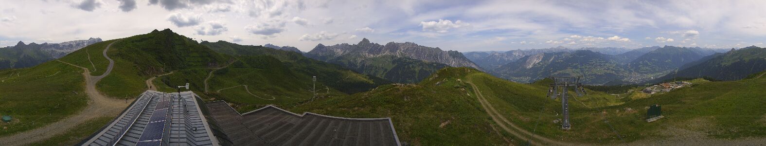 Webcam Bergstation Hüttenkopf