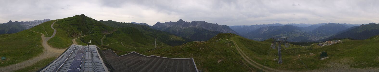 Golm | Bergstation Hüttenkopf