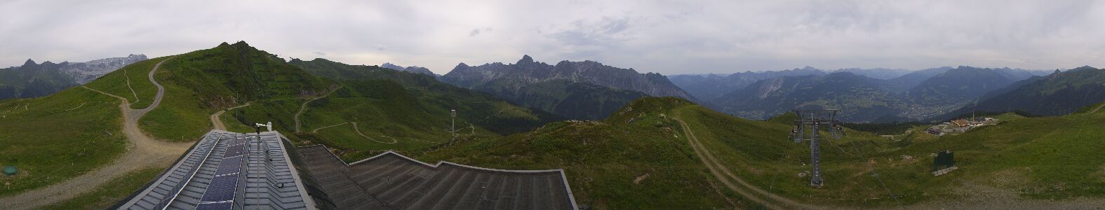Webcam Bergstation Hüttenkopf