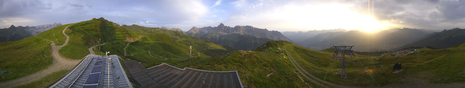 Webcam Bergstation Hüttenkopf