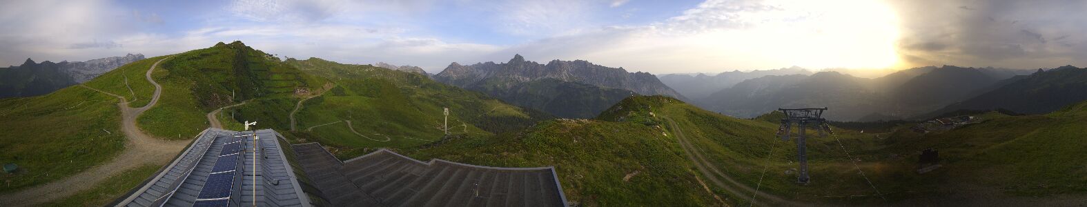 Golm | Bergstation Hüttenkopf