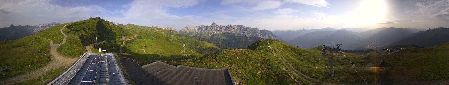 Golm | Bergstation Hüttenkopf