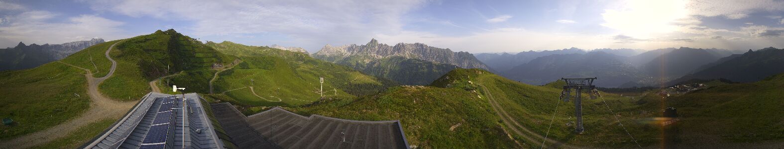 Golm | Bergstation Hüttenkopf