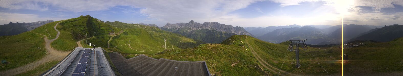 Webcam Bergstation Hüttenkopf