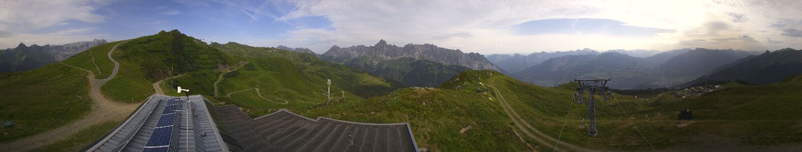 Golm | Bergstation Hüttenkopf