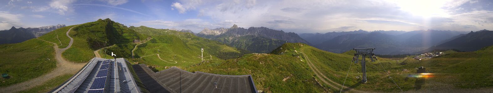 Webcam Bergstation Hüttenkopf