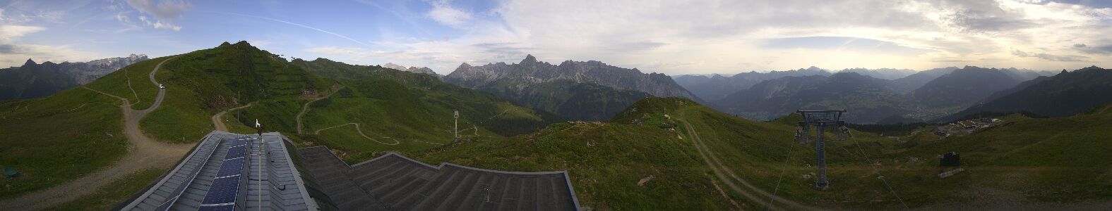 Webcam Bergstation Hüttenkopf