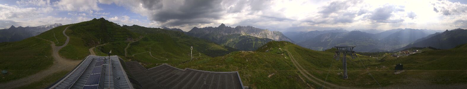 Golm | Bergstation Hüttenkopf