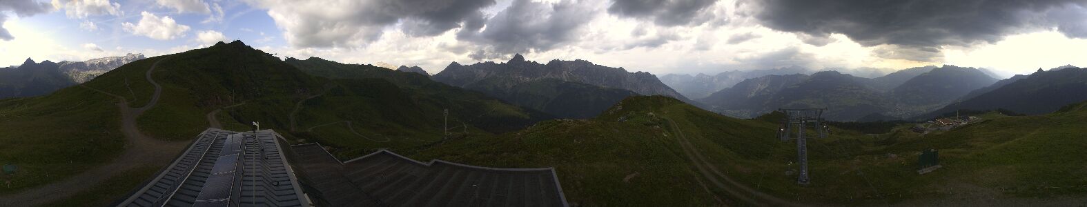 Webcam Bergstation Hüttenkopf