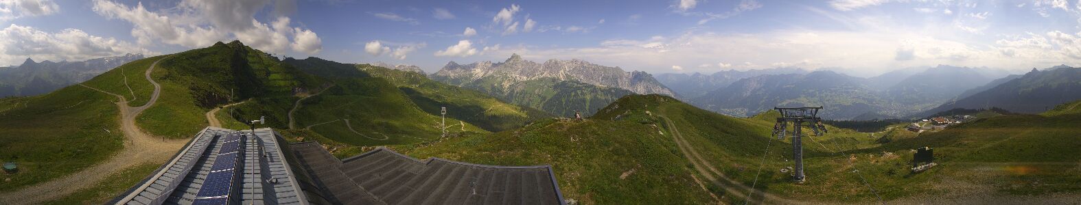 Golm | Bergstation Hüttenkopf