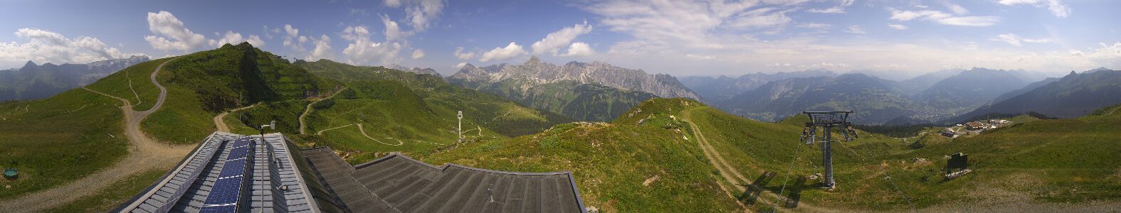 Golm | Bergstation Hüttenkopf