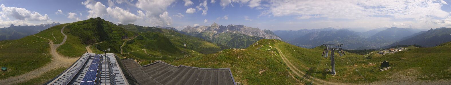 Webcam Bergstation Hüttenkopf