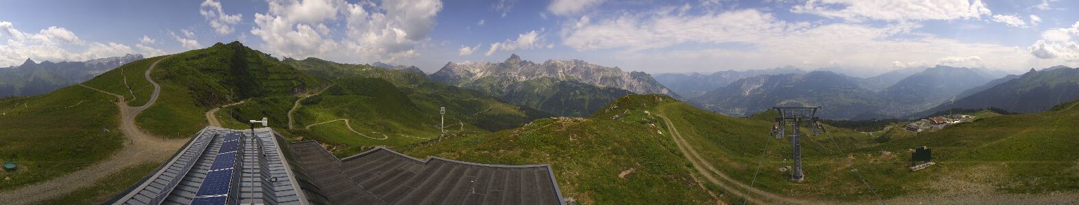 Golm | Bergstation Hüttenkopf