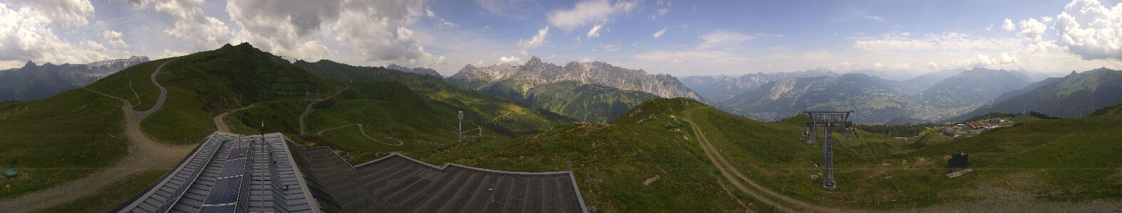 Webcam Bergstation Hüttenkopf